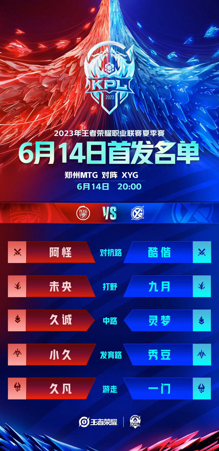 熟悉的体系 熟悉的体系