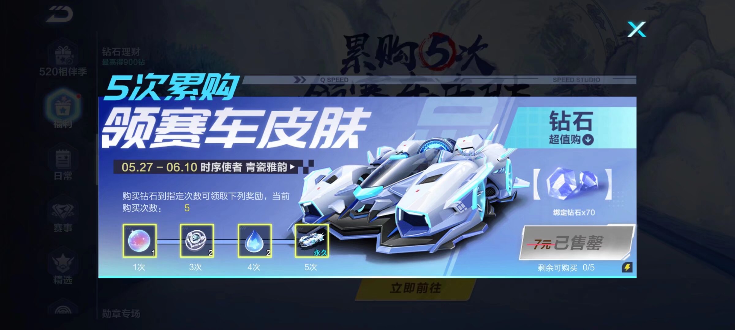 利益申报 利益申报