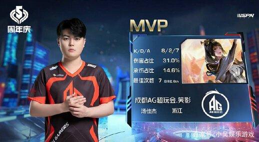 可选低稀有 可选低稀有