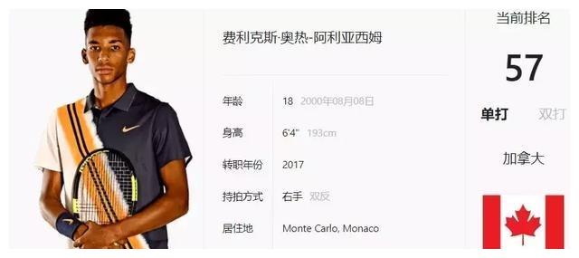 得分都有效