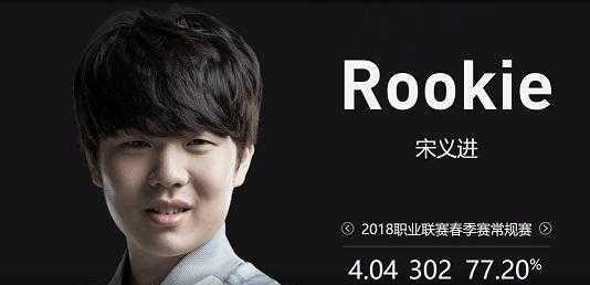 以最近两战 以最近两战